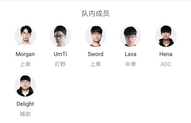 对手整场都处在追赶状态